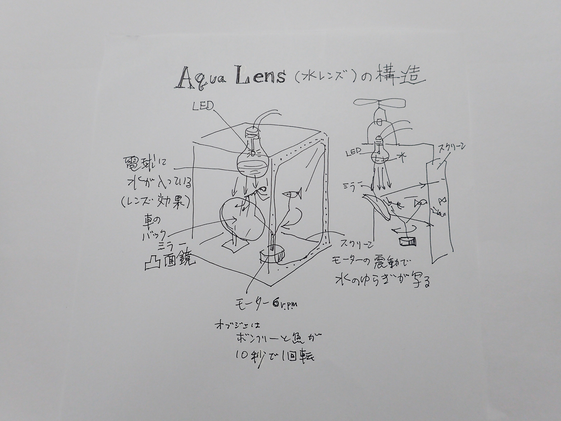 アクアレンズ - aqua lens（設計図）